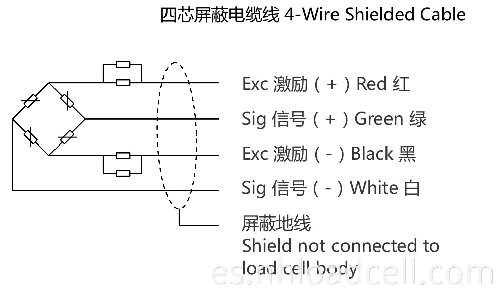 overhead crane load cell